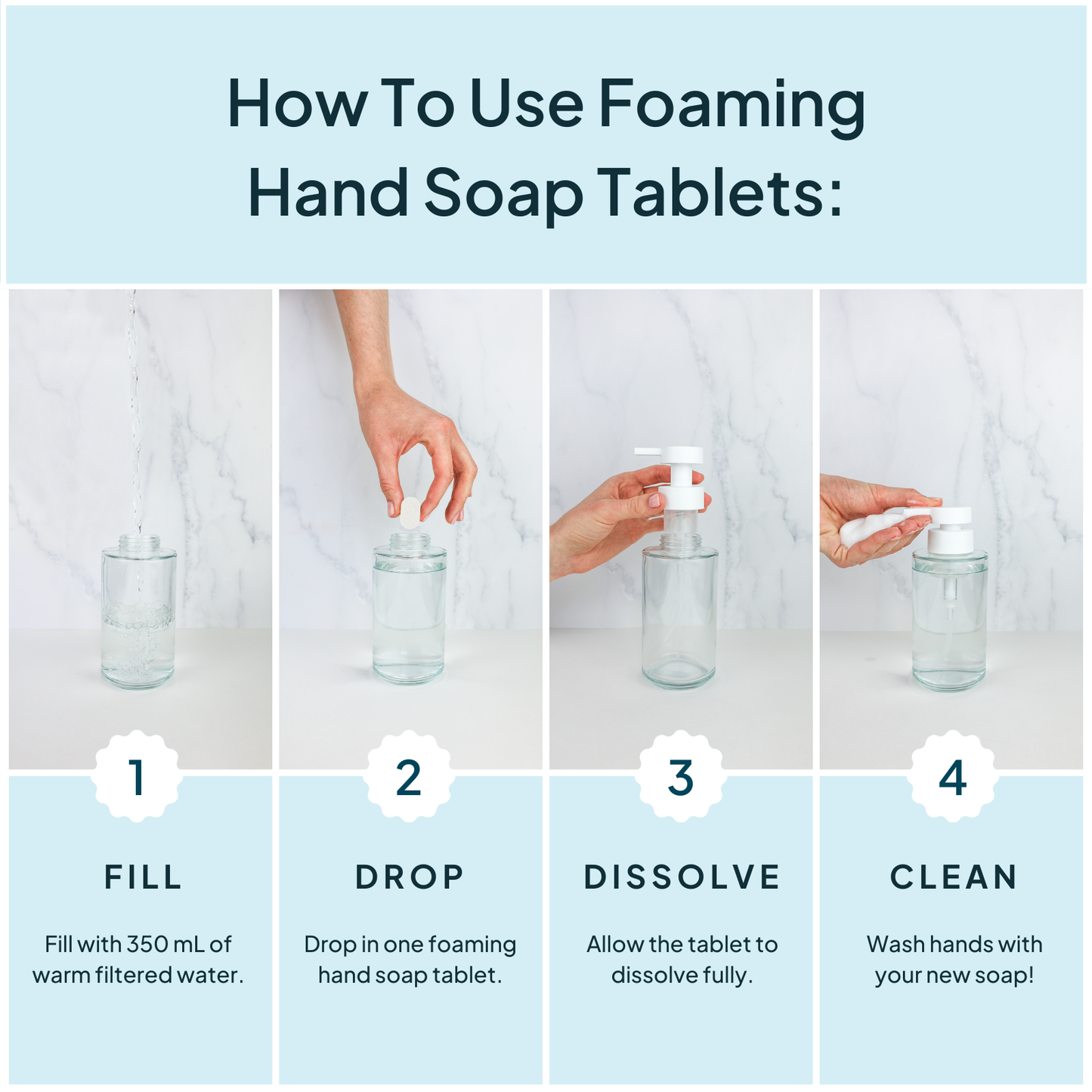 Concentrated Foaming Hand Soap Starter Kit