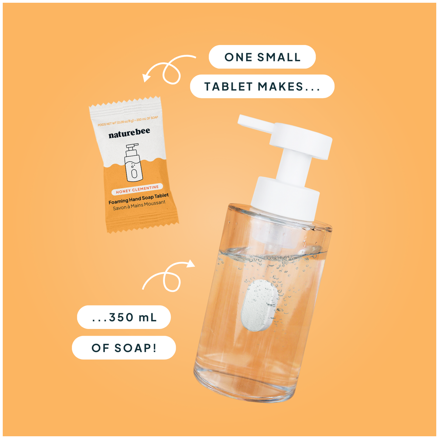 Concentrated Foaming Hand Soap Starter Kit