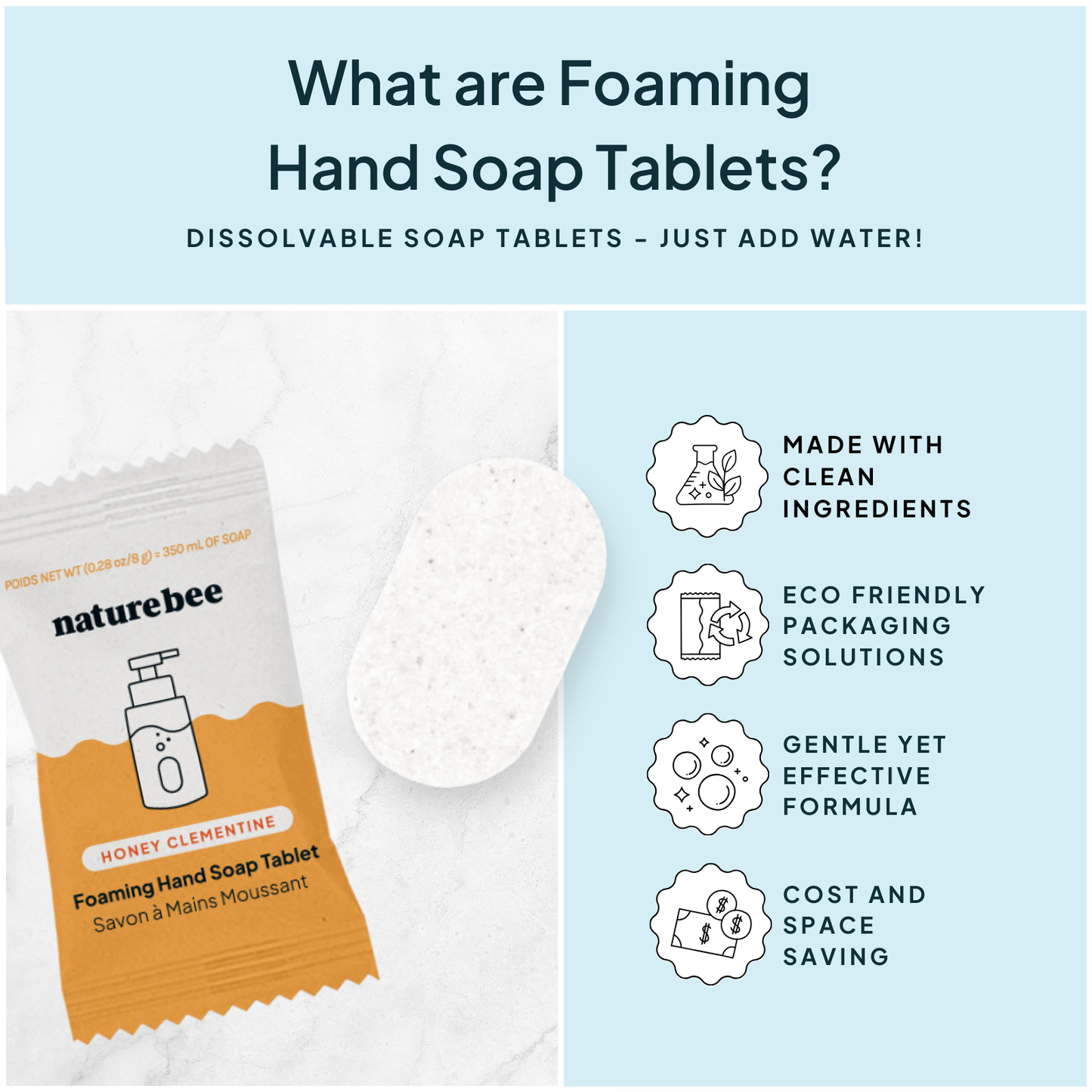 Concentrated Foaming Hand Soap Starter Kit