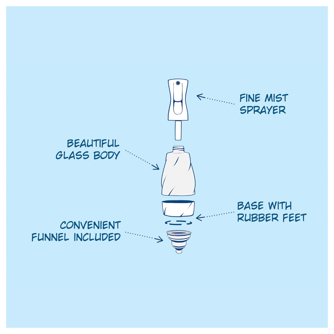 One Bottle