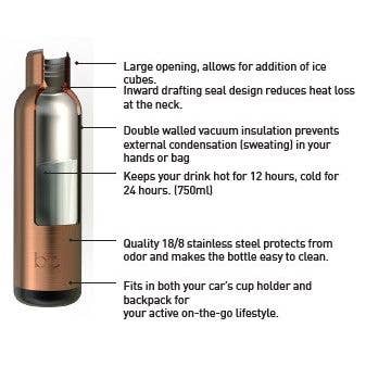 BQ Vacuum Insulated Stainless Steel Travel Bottle