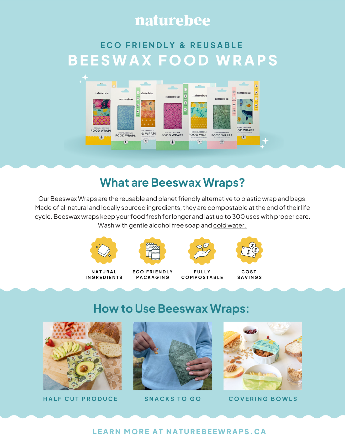 Beeswax Wrap Variety Starter Set