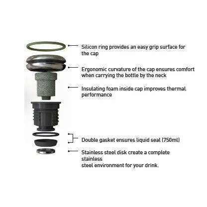 BQ Vacuum Insulated Stainless Steel Travel Bottle