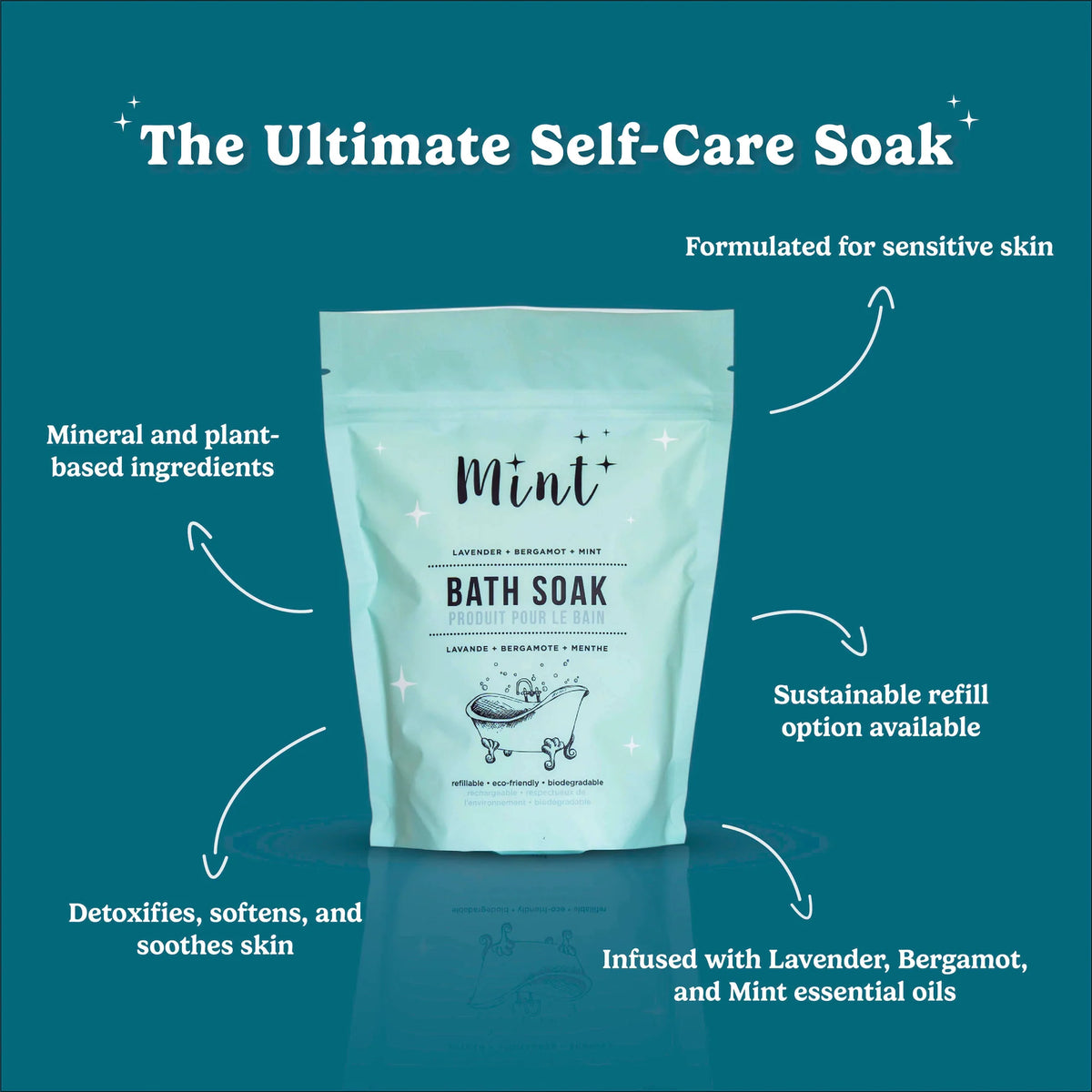 Mint Bath Soak - Bag