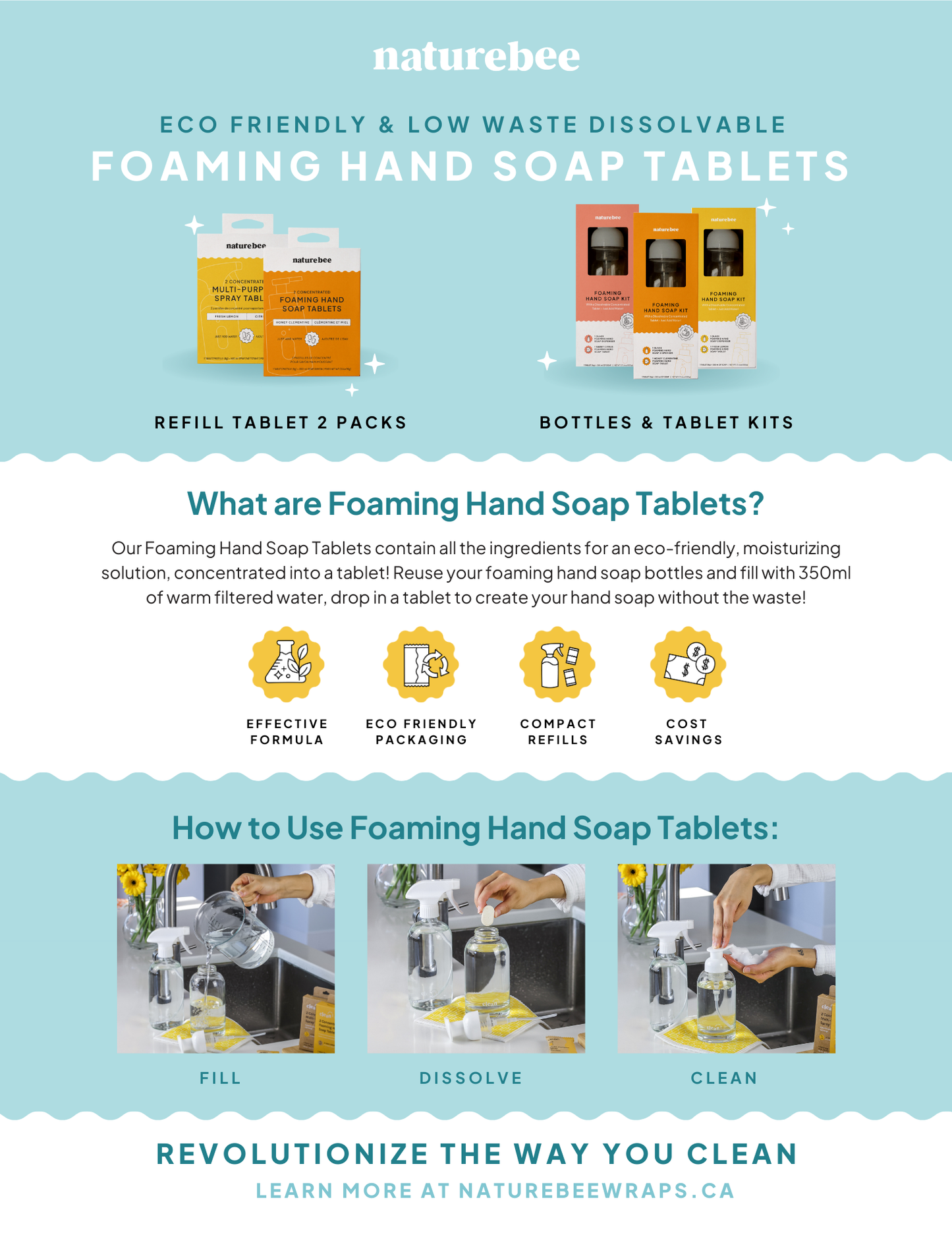 Concentrated Foaming Hand Soap Refill Tablet - 2 Pack